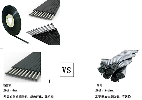 别墅专用电梯